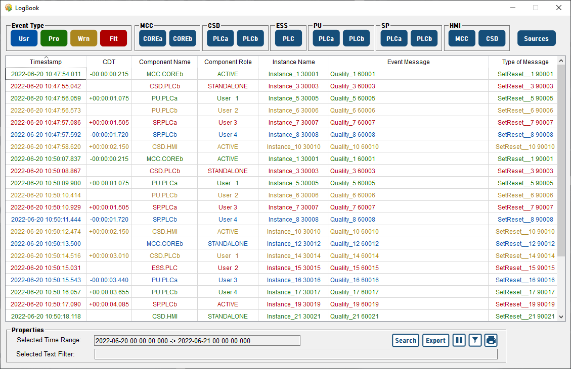 Campaign Logbook